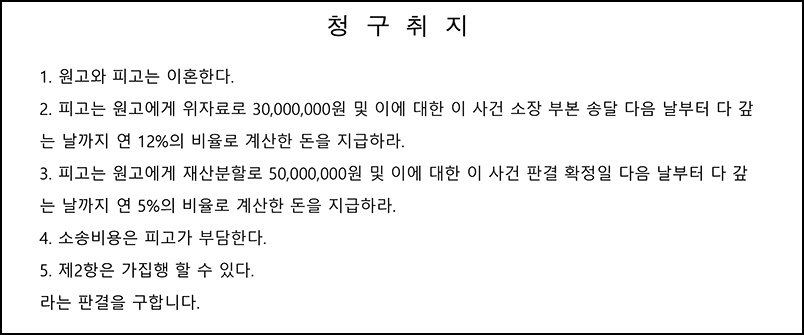 [상대측소장]부산이혼전문변호사 유책배우자 피고조력 조정을통한 거액방어에 성공.jpg