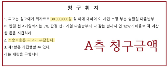 (최종)2_피고_사실혼이혼_청구취지.png