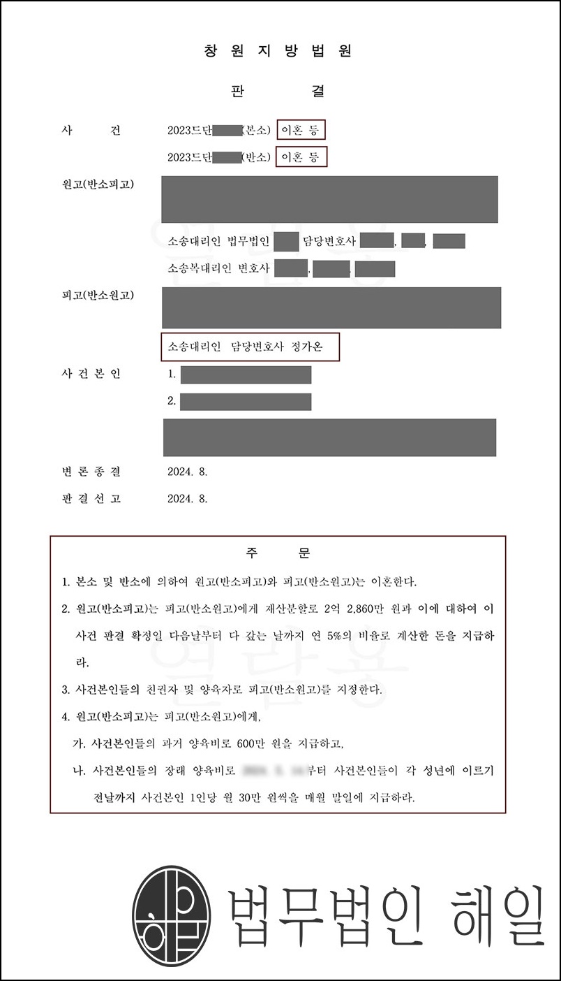 [피고조력] 부산이혼전문변호사 아내에게 이혼소장을 받은 의뢰인! 반소를 통한 상황역전.jpg