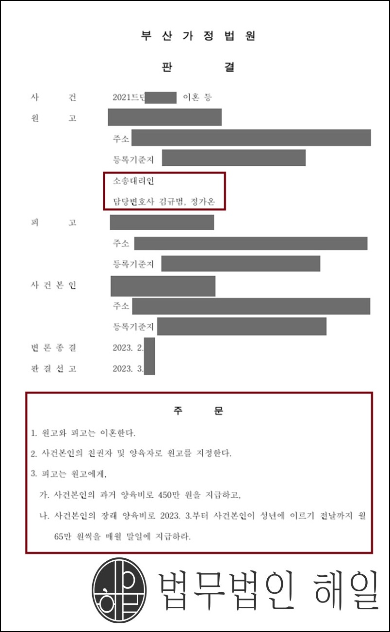 [이혼소송 원고]상습적 가정폭력을 당한 의뢰인 이혼청구 조력사례.jpg
