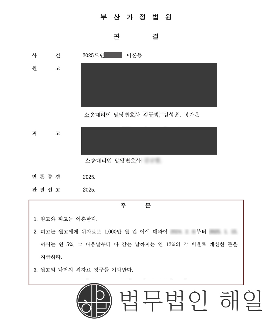 1천만 원 위자료 성격차이.jpg