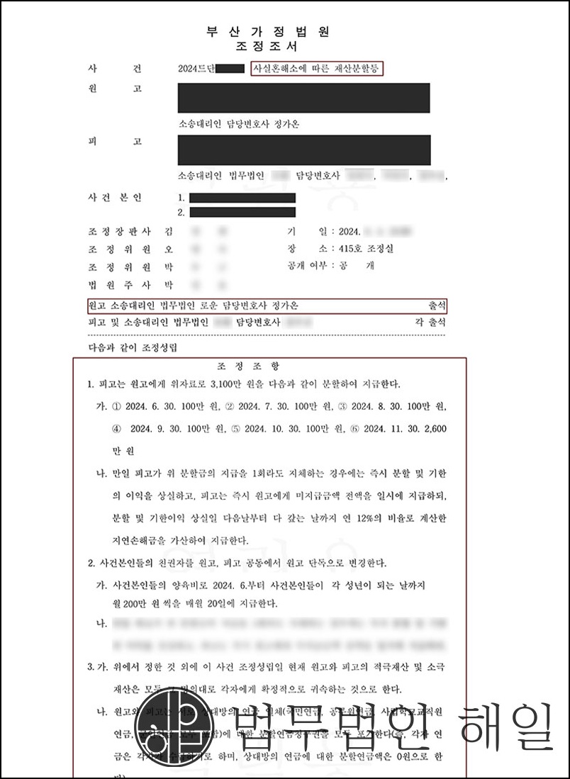 부산이혼전문변호사 사실혼이혼 조력 성공사례.jpg
