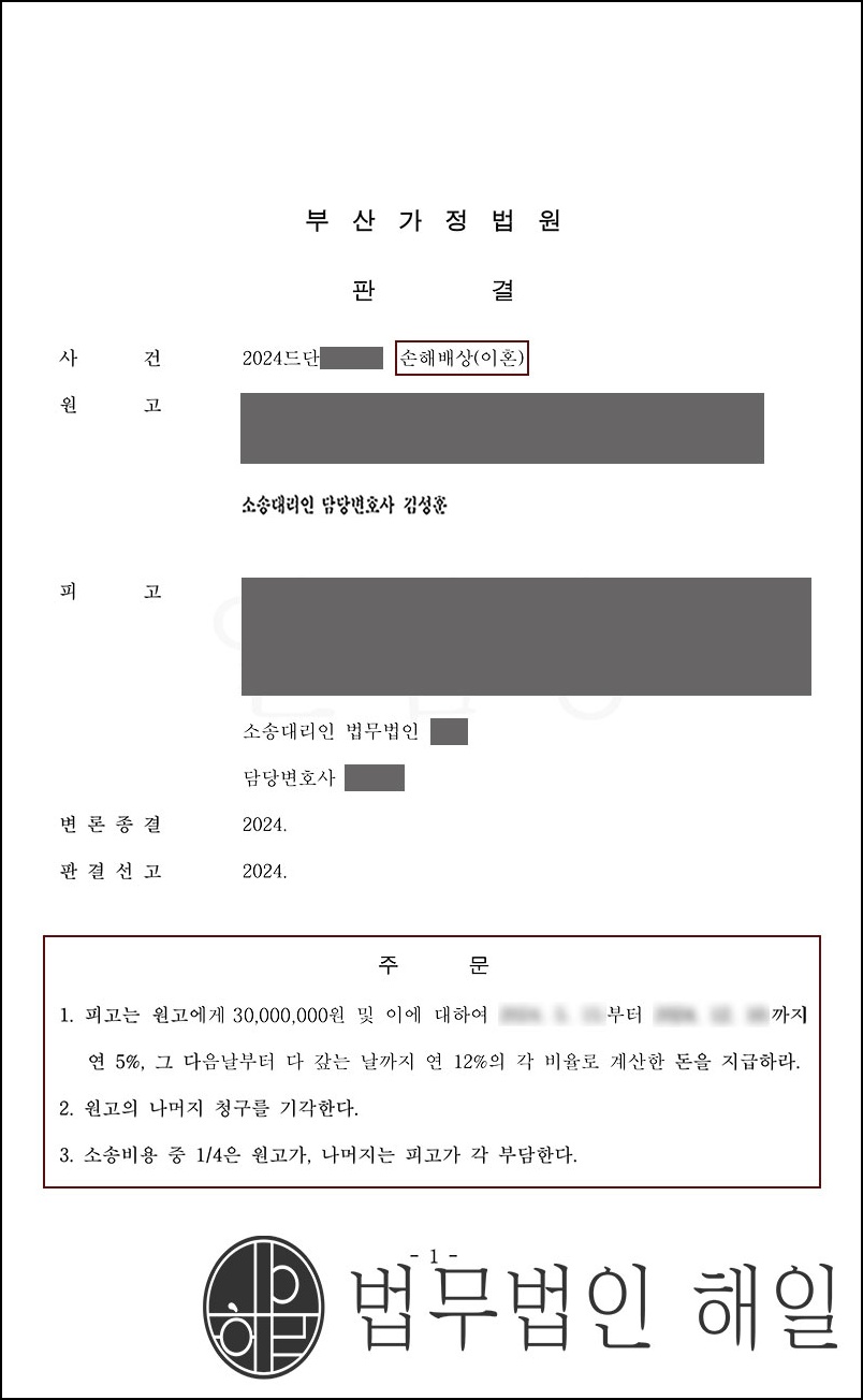 0402창원상간녀소송 오피스와이프 불륜 상간소송위자료 전액인용 성공.jpg
