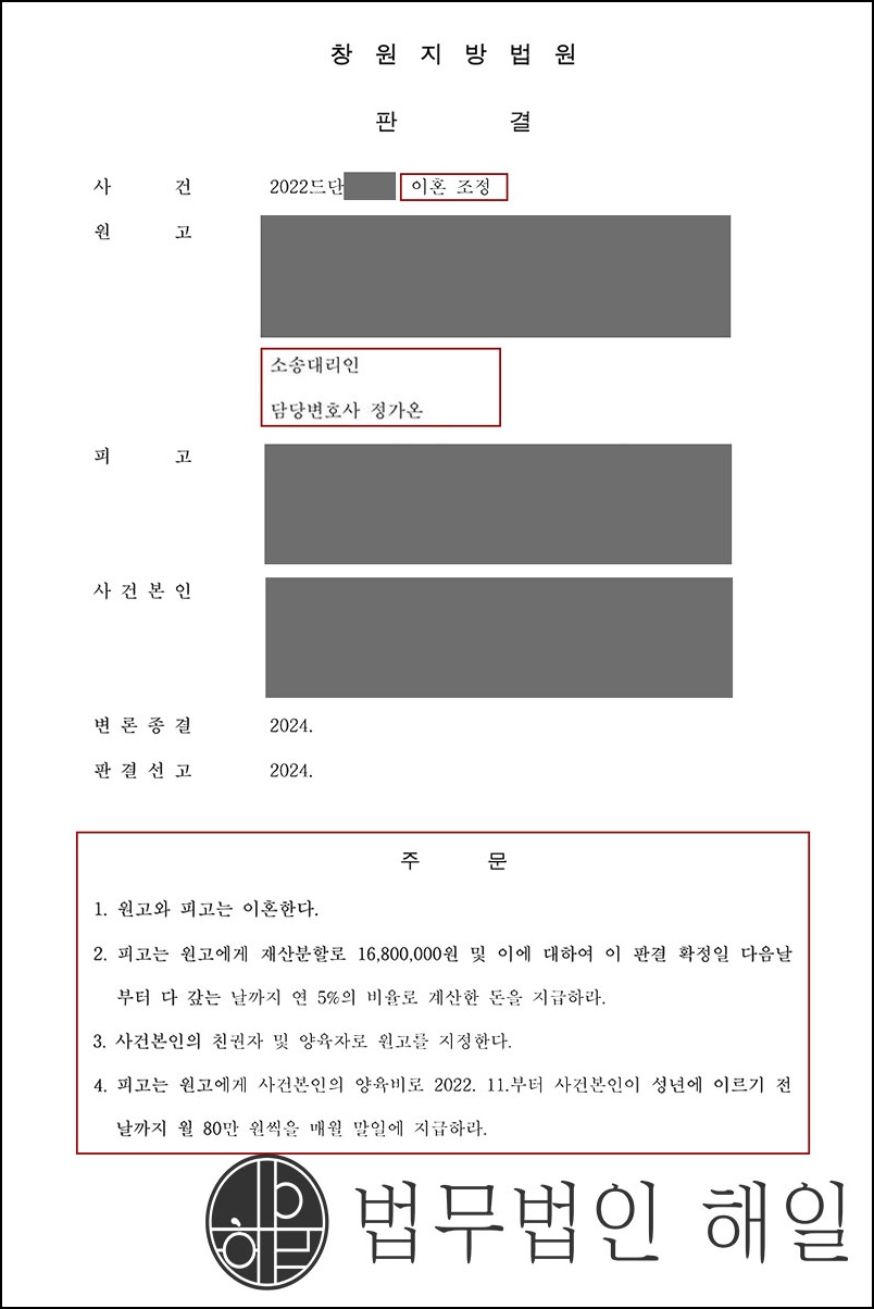 [원고조력] 조정이혼을 거부하는 배우자 이혼소송을 통한 조력성공사례.jpg