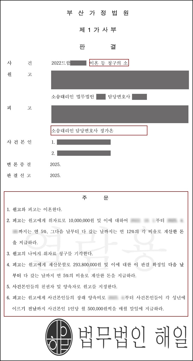 부산이혼전문변호사 유책배우자피고조력 위자료 90_ 재산분할 50_ 방어 성공.jpg