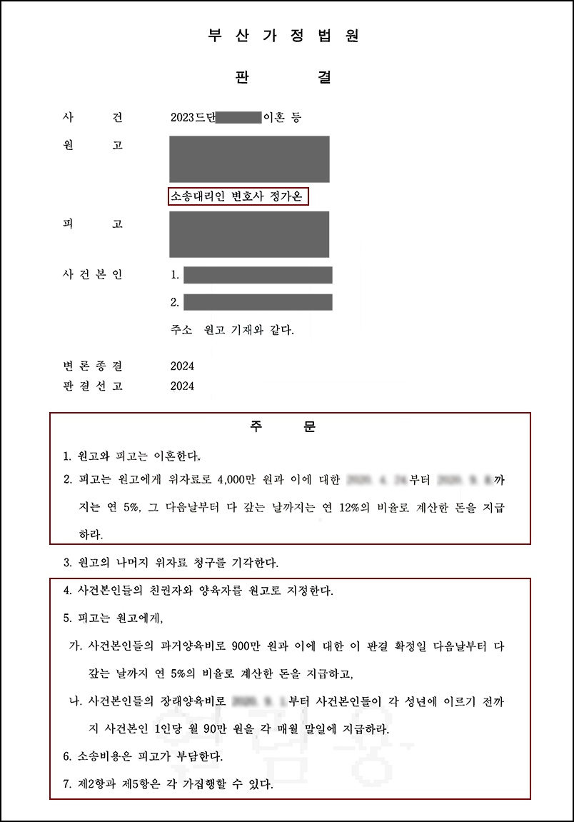 [원고조력] 부산이혼전문변호사 시댁의 폭언 고부갈등 이혼조력성공사례.jpg